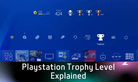 psn trophy tracking.